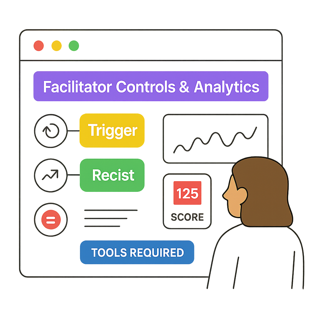 Facilitator Controls & Analytics