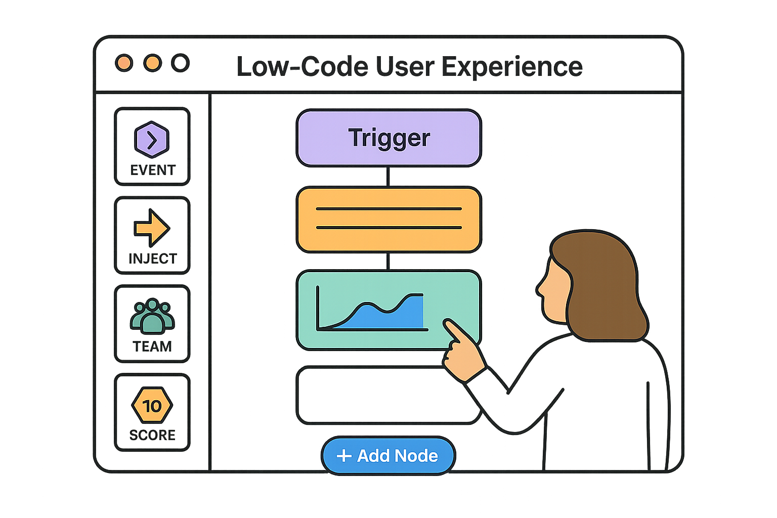 Low-Code User Experience